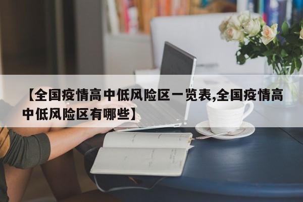 【全国疫情高中低风险区一览表,全国疫情高中低风险区有哪些】